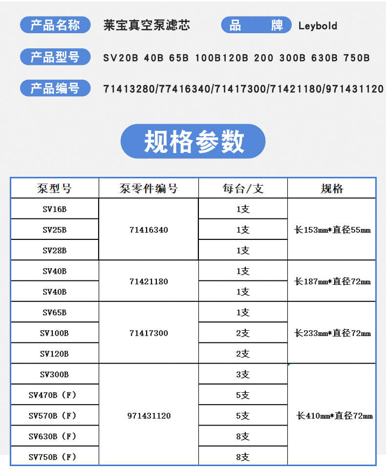 莱宝滤芯产数.jpg
